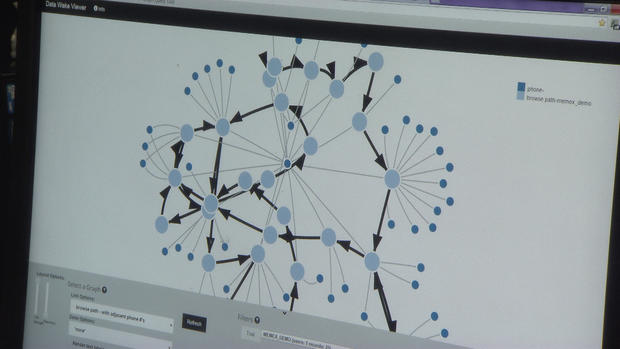 Still of a 60 Minutes video on the DARPA Memex program depicting a directed social network graph in a web browser on a computer screen